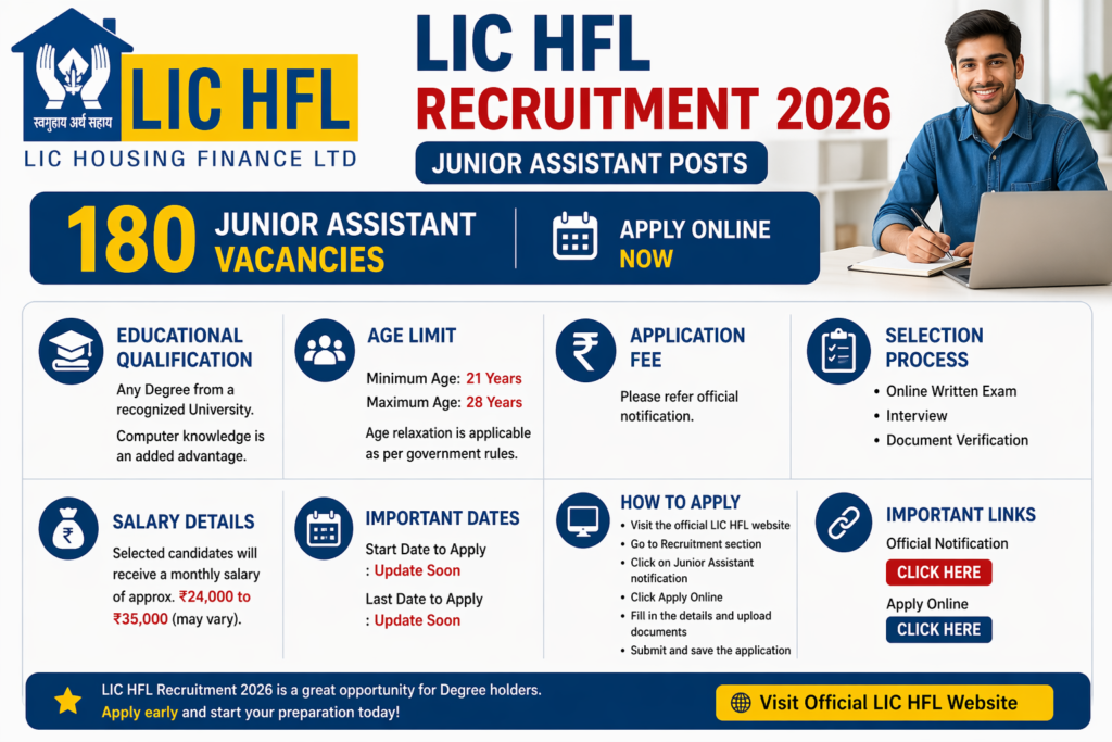 LIC HFL Recruitment 2026 Junior Assistant Notification