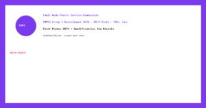 TNPSC Group 4 Recruitment 2026 – 6574 Posts – VAO, Junior Assistant - 10th Pass, 12th Pass, Any Degree